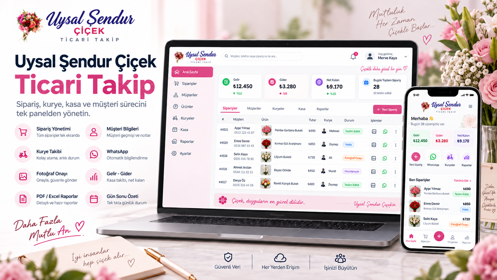 Çiçekçi Takip Yazılımı